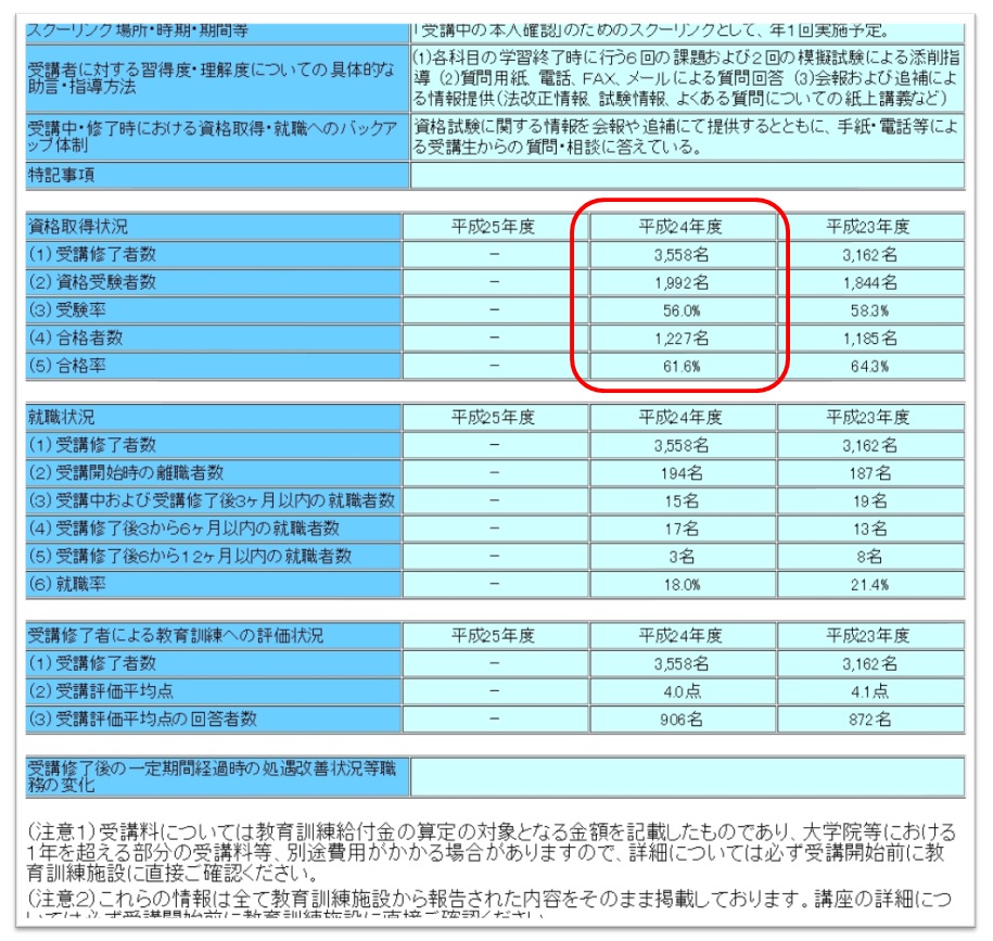 講座の詳細ページ