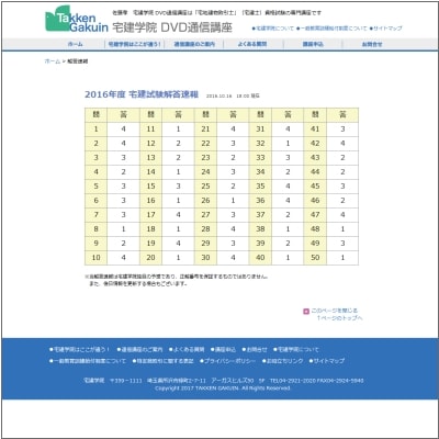 宅建学院 宅建試験解答速報